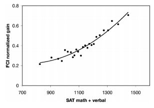 Screen shot 2013-07-20 at 9.21.03 AM