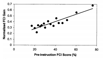 Screen shot 2013-07-20 at 9.35.19 AM