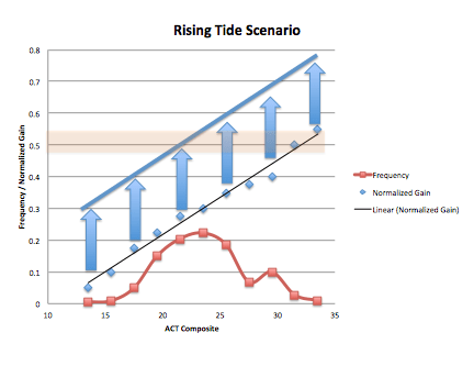 Screen shot 2013-08-09 at 7.30.34 AM