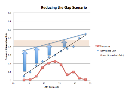 Screen shot 2013-08-09 at 7.30.38 AM
