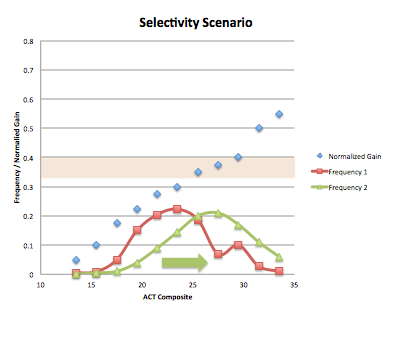 Screen shot 2013-08-09 at 7.30.43 AM