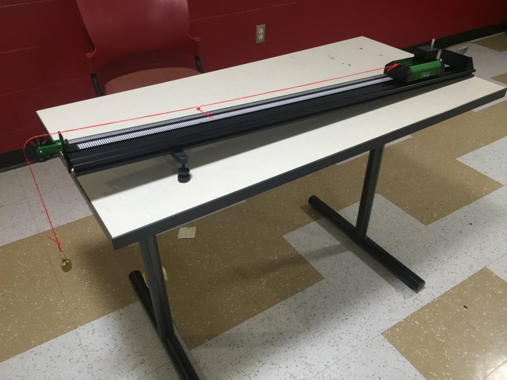 Demo Setup for Identifying Forces