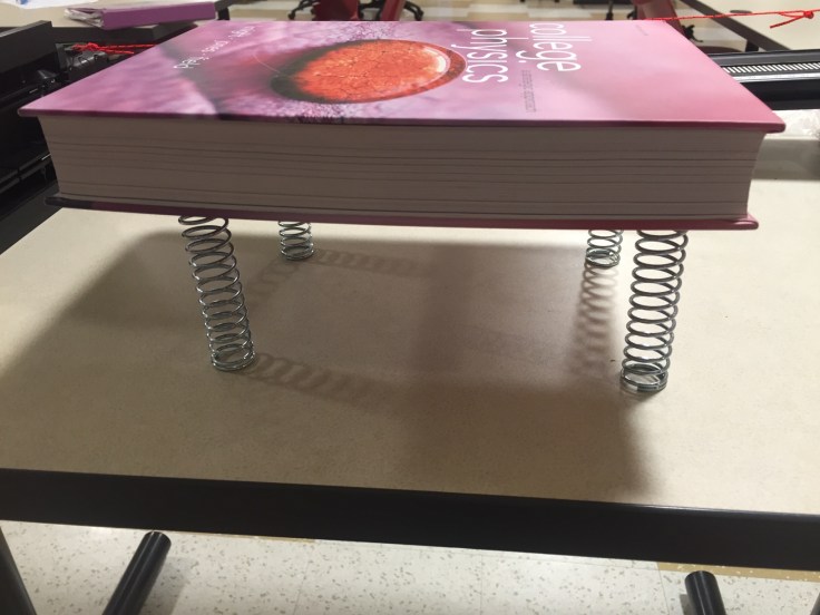 Normal Force-Book on Springs