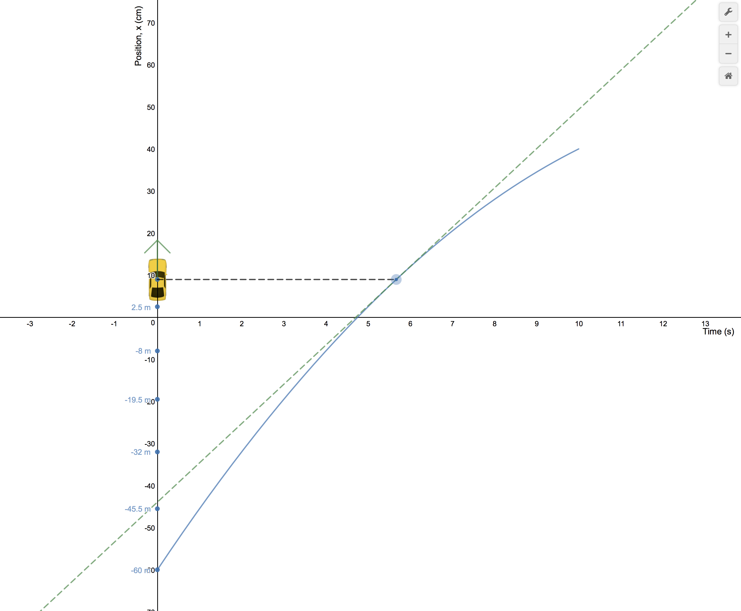 Screen Shot 2018-07-16 at 9.28.11 AM