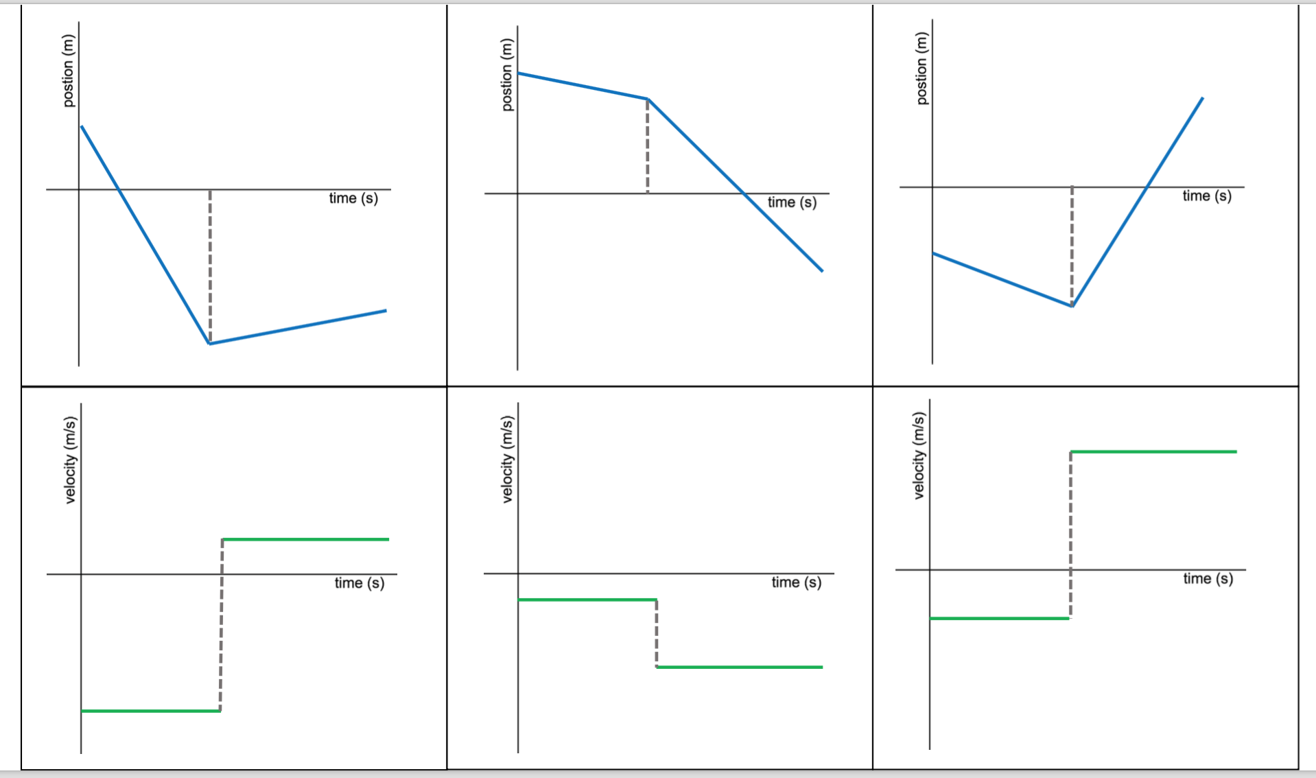 Card Stacks (Sorts) – Teach. Brian. Teach.