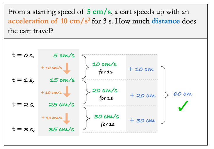 Screen Shot 2018-12-02 at 5.38.18 PM