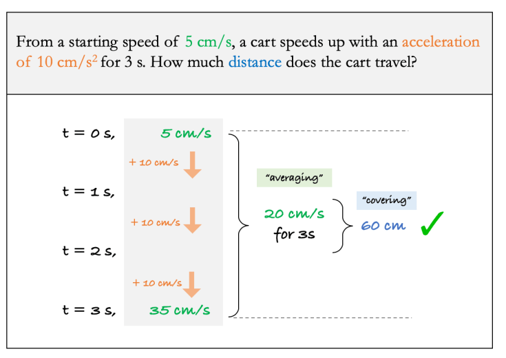 Screen Shot 2018-12-04 at 6.31.41 AM