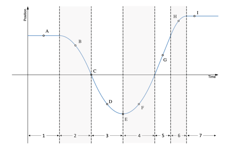 Screen Shot 2019-07-21 at 8.44.06 AM.png