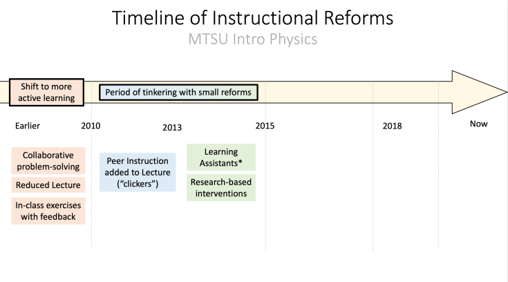 Screen Shot 2019-07-22 at 10.08.01 AM