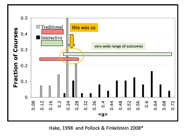 Screen Shot 2019-07-22 at 10.13.11 AM.png