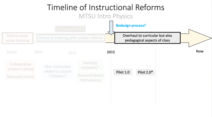 Screen Shot 2019-07-22 at 10.14.42 AM.png