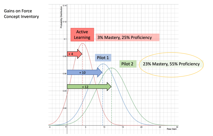 Screen Shot 2019-07-22 at 10.18.19 AM.png