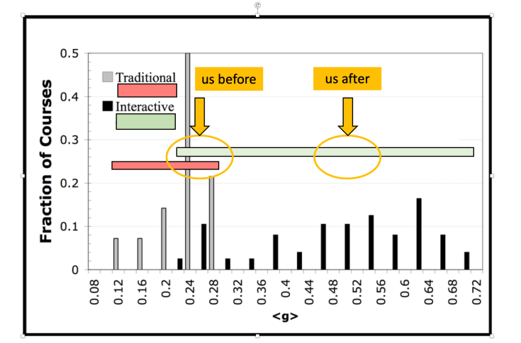 Screen Shot 2019-07-22 at 10.21.00 AM.png