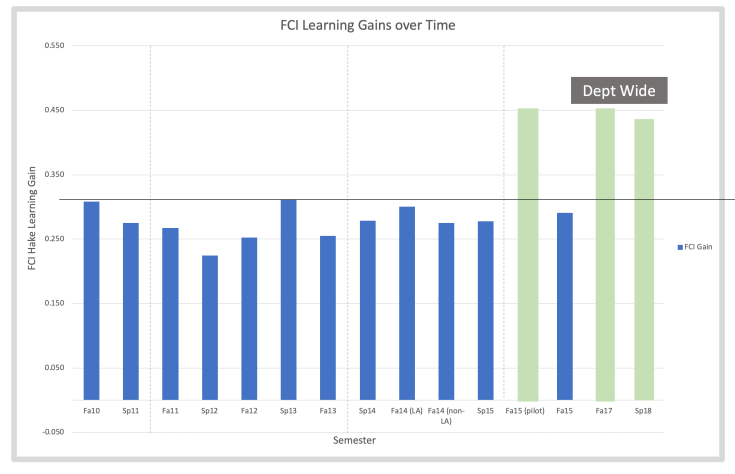 Screen Shot 2019-07-22 at 10.24.15 AM.png