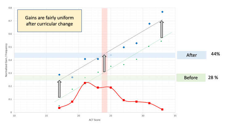 Screen Shot 2019-07-22 at 10.37.46 AM.png