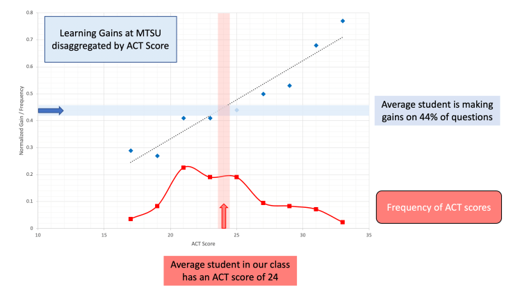 Screen Shot 2019-07-22 at 10.38.25 AM
