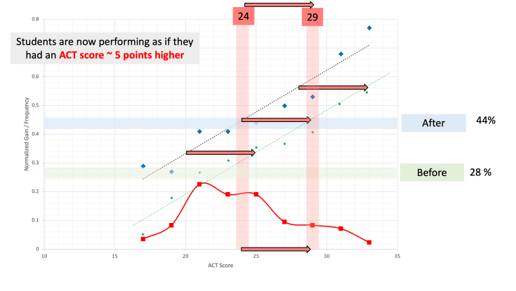 Screen Shot 2019-07-22 at 10.45.21 AM.png