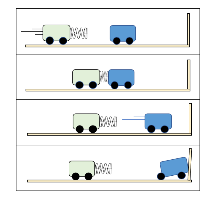 Screen Shot 2019-11-03 at 8.28.07 AM