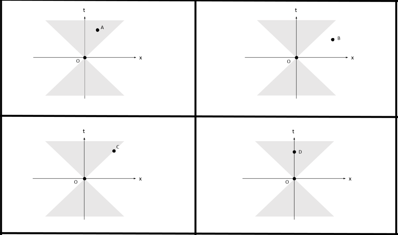 Screen Shot 2020-02-03 at 5.38.51 AM