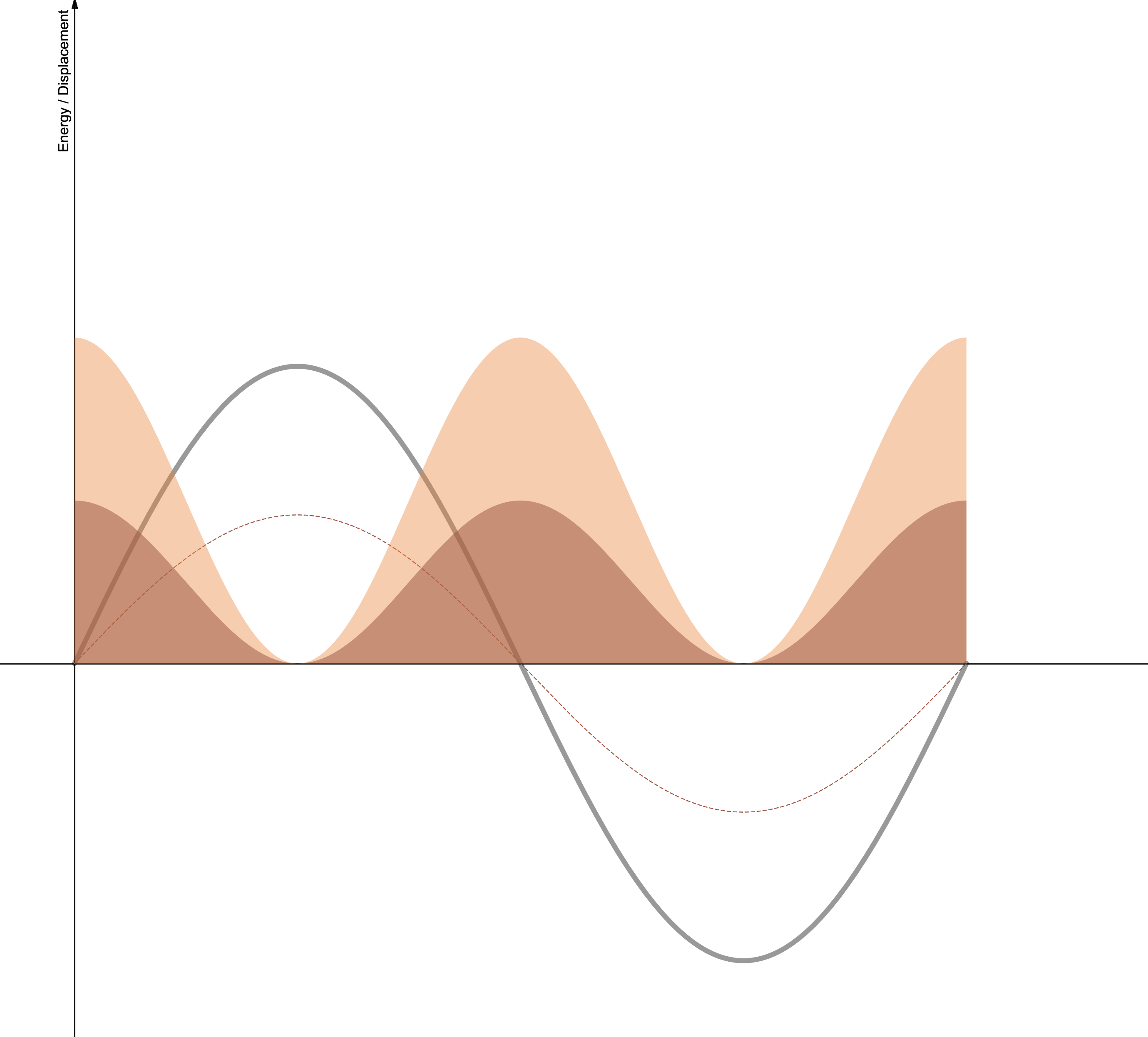 Screen Shot 2021-05-27 at 1.09.33 PM