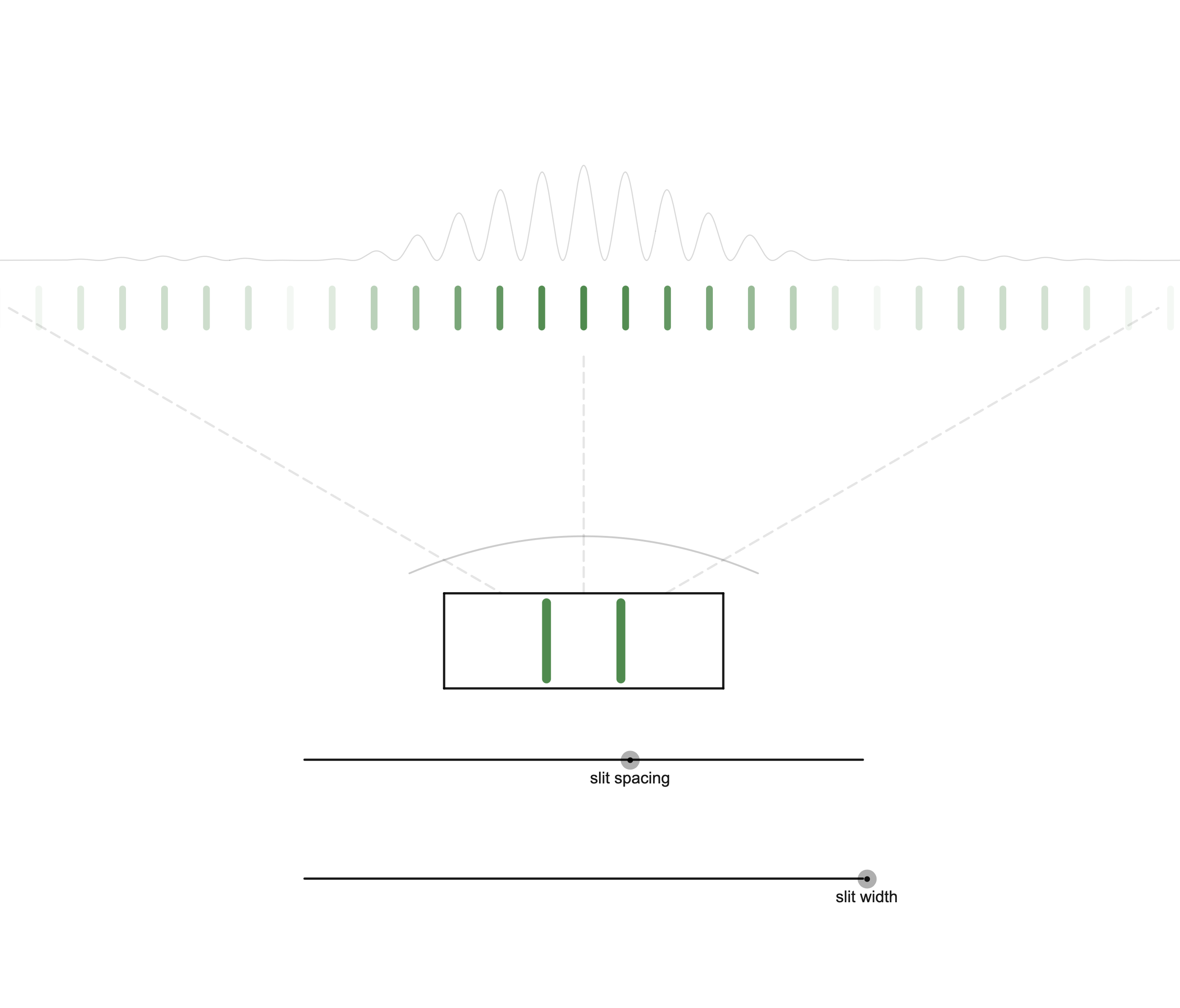 Screen Shot 2021-05-27 at 12.47.49 PM