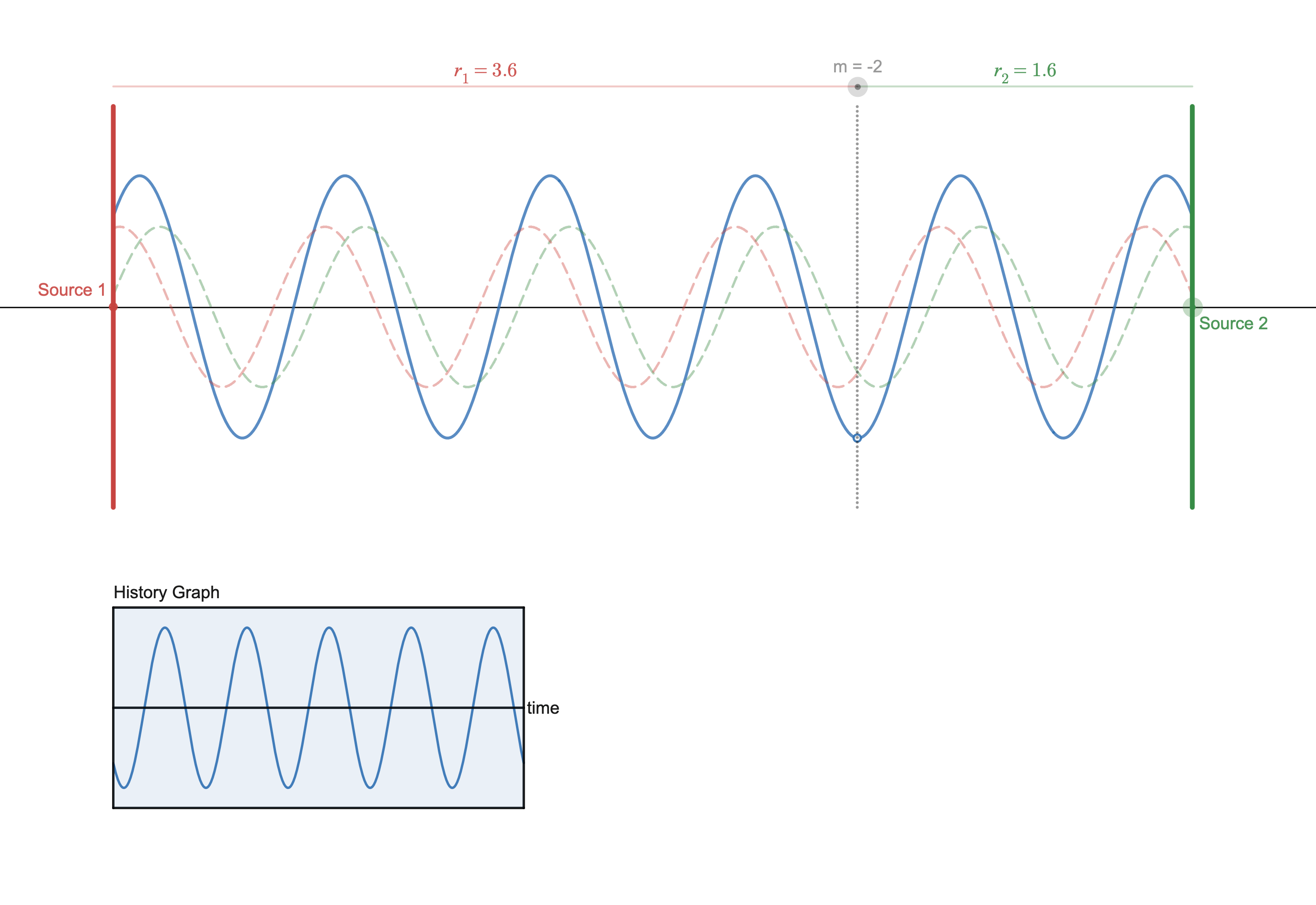 Screen Shot 2021-05-27 at 12.50.55 PM