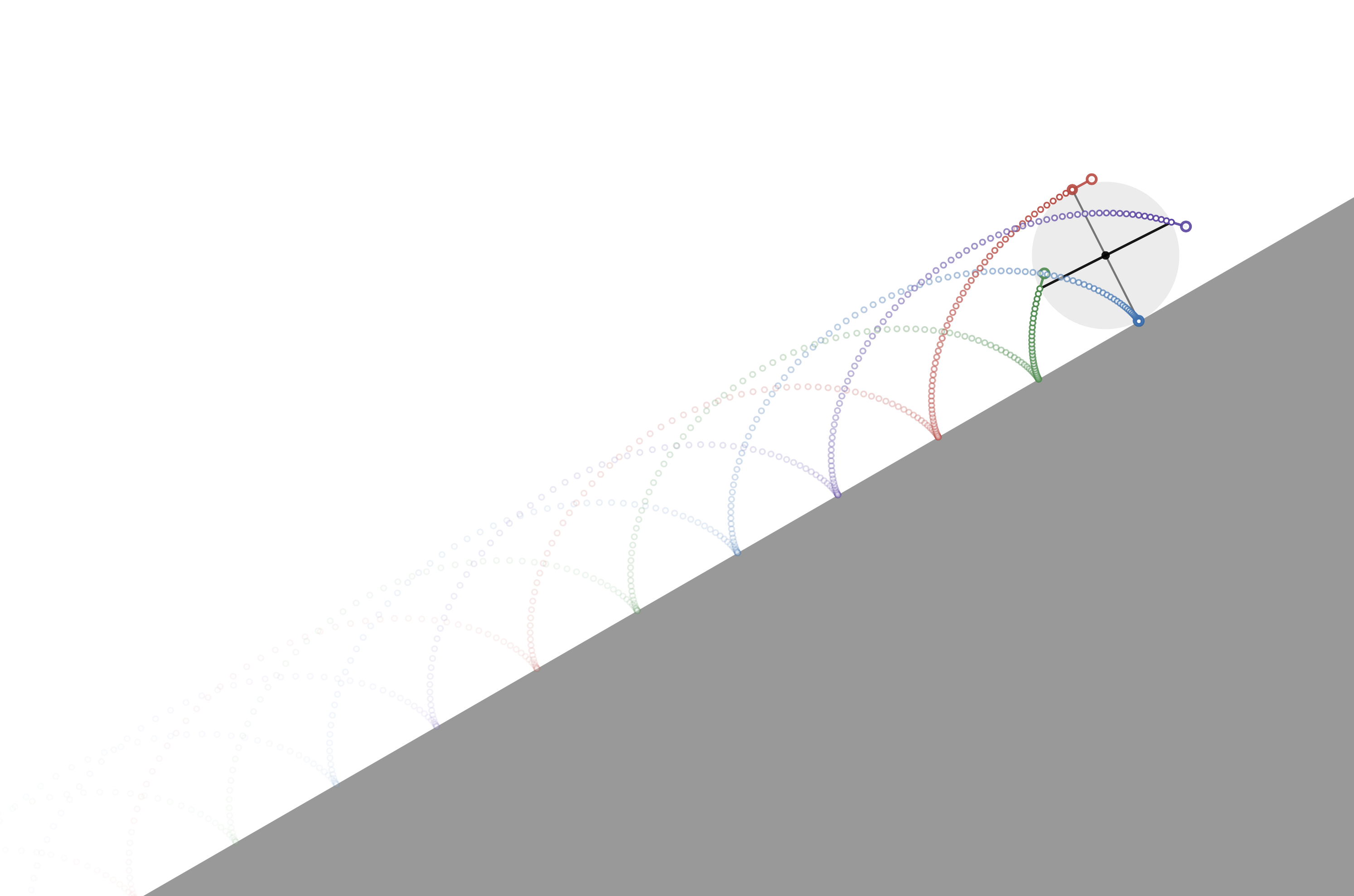 Screen Shot 2021-06-03 at 9.34.57 AM