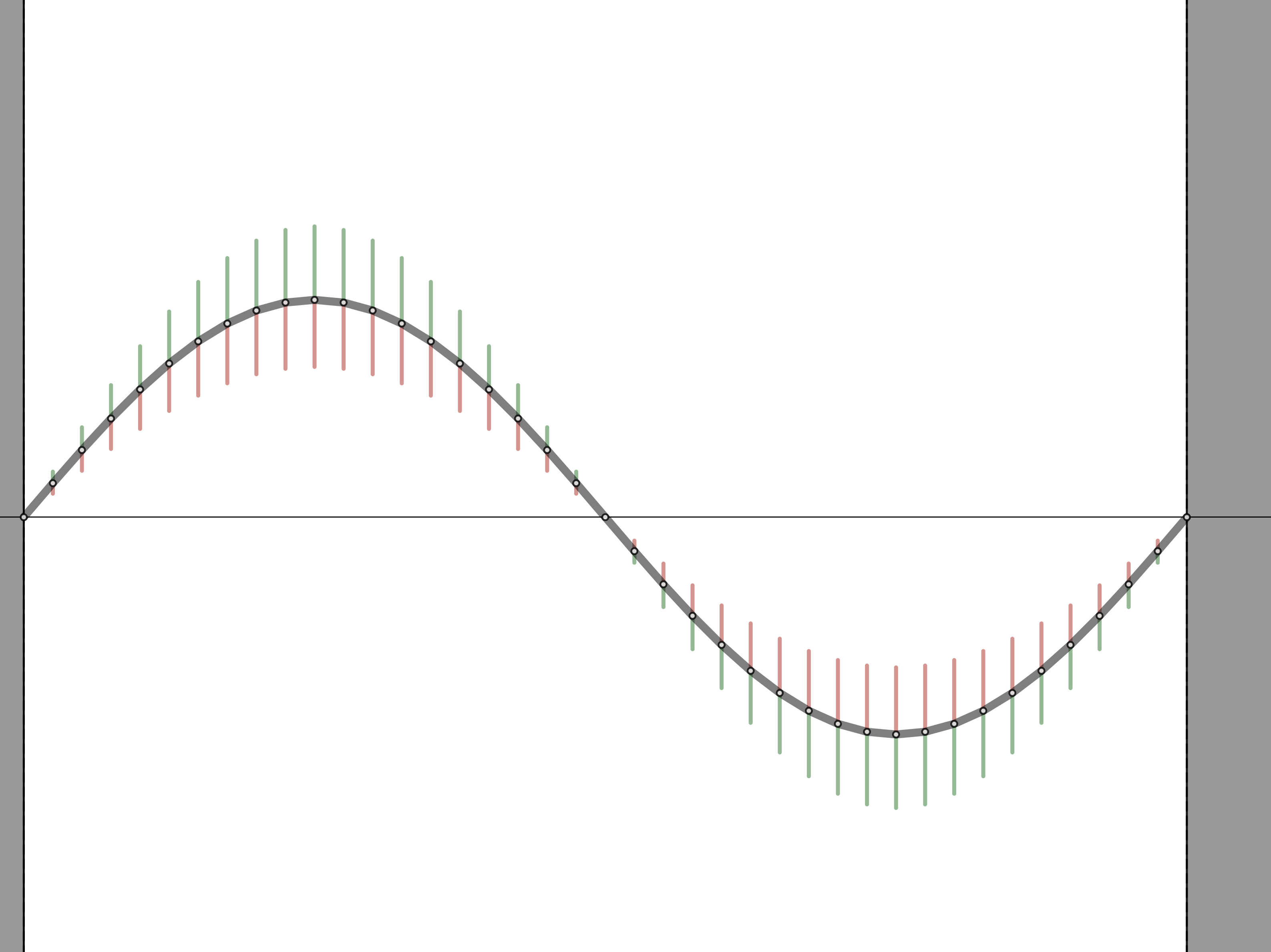 Screen Shot 2021-06-03 at 9.51.38 AM