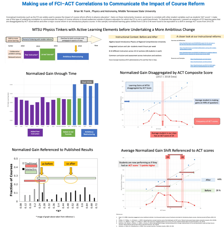 Screen Shot 2021-12-06 at 7.27.01 AM